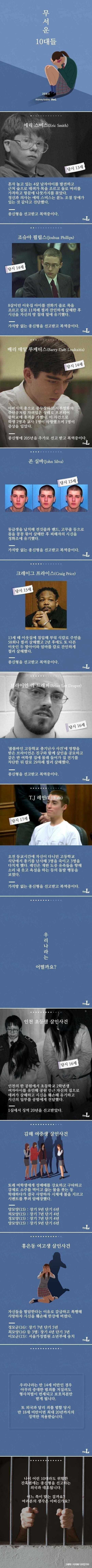 무서운 10대들